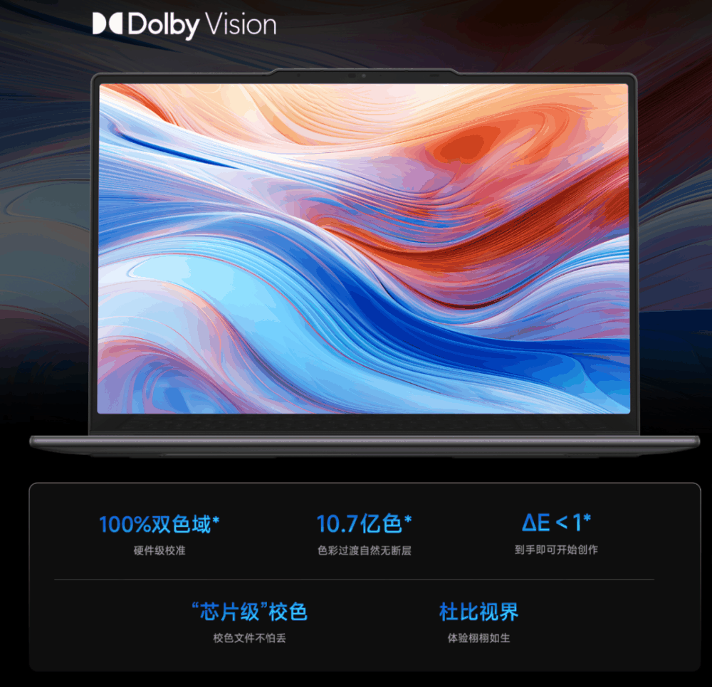 联想YOGA Pro16s 2023至尊版怎么样?值得入手吗插图8 联想YOGA Pro16s 2023至尊版怎么样?值得入手吗插图8