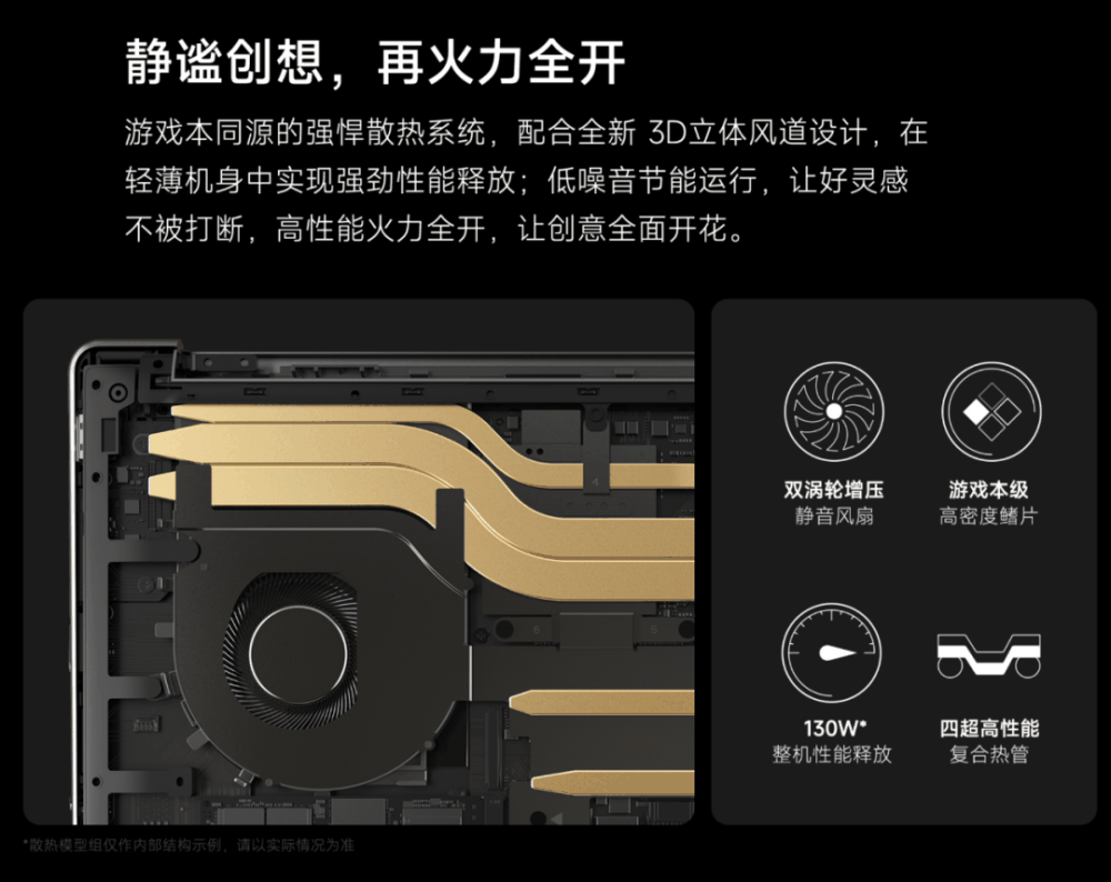 联想YOGA Pro16s 2023至尊版怎么样?值得入手吗插图12 联想YOGA Pro16s 2023至尊版怎么样?值得入手吗插图12