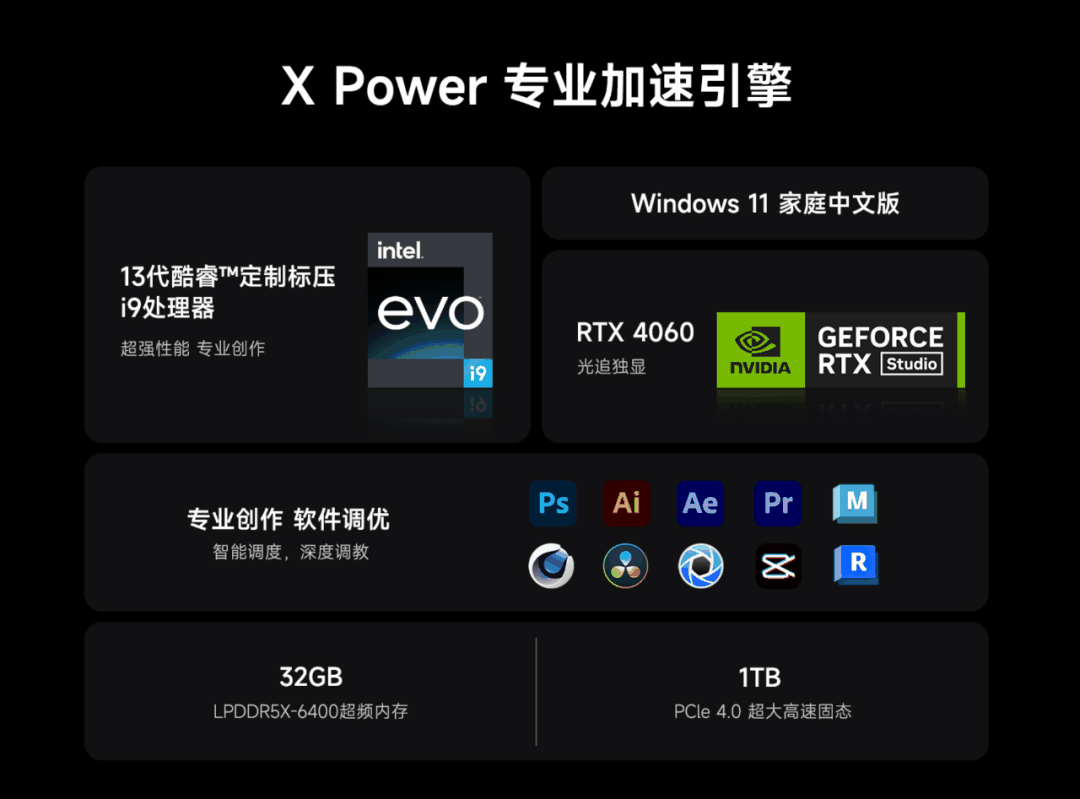 联想YOGA Pro16s 2023至尊版怎么样?值得入手吗插图14 联想YOGA Pro16s 2023至尊版怎么样?值得入手吗插图14