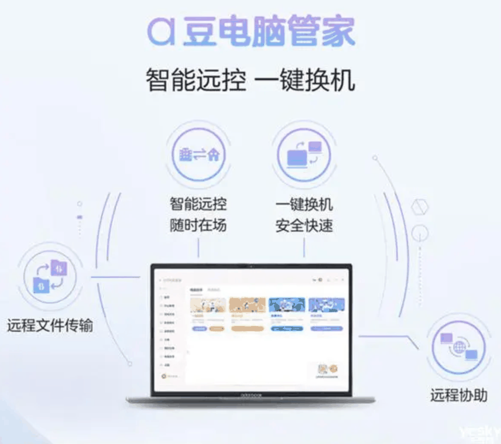 4000~5000元价位轻薄本怎么选？华硕a豆14 2023高性能+高刷屏插图3
