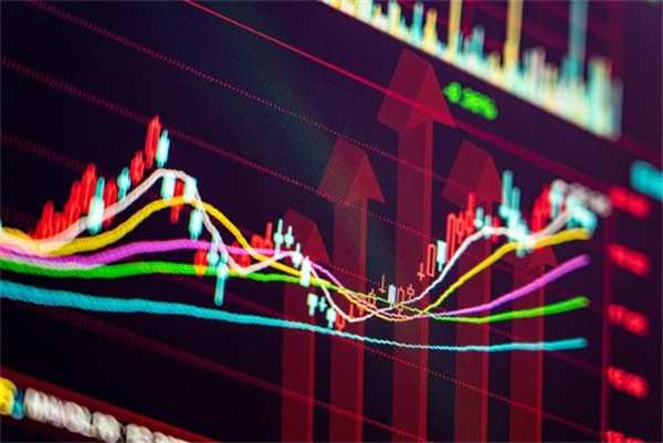 市场如何 风格分化 大盘震荡调整 科创50ETF基金(588180)盘中翻红插图 市场如何