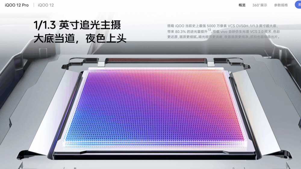 暴涨306%！华米OV罕见联手扶持，是谁把索尼逼退到墙角？插图5