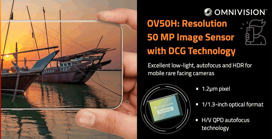 暴涨306%！华米OV罕见联手扶持，是谁把索尼逼退到墙角？插图6