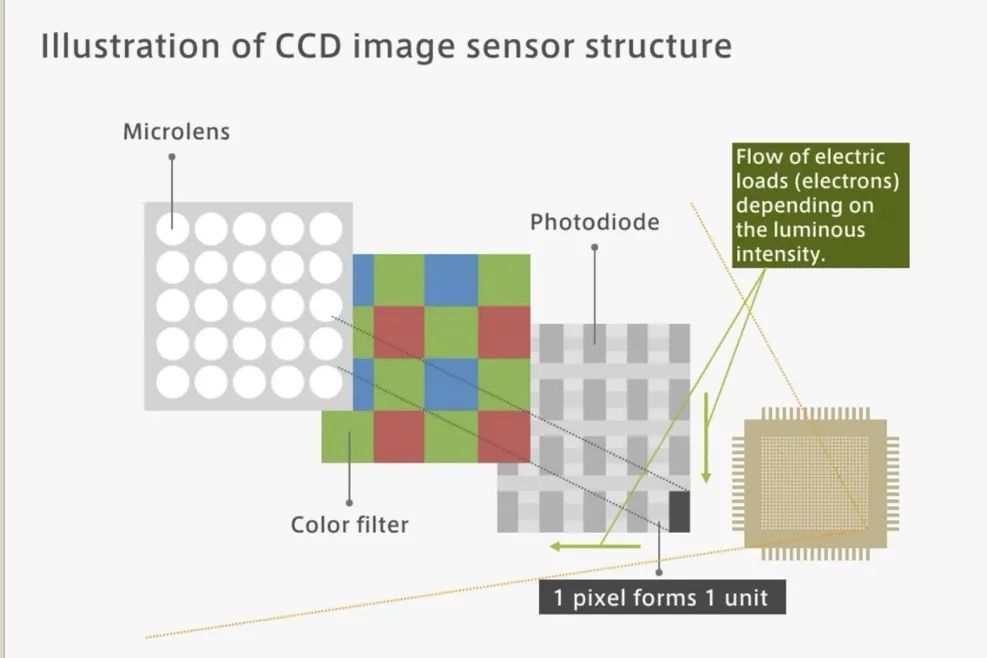 暴涨306%！华米OV罕见联手扶持，是谁把索尼逼退到墙角？插图18