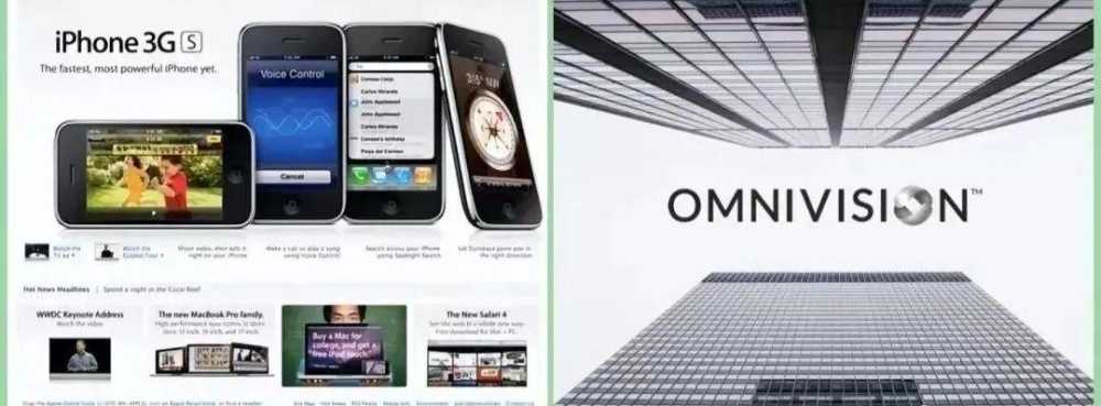 暴涨306%！华米OV罕见联手扶持，是谁把索尼逼退到墙角？插图31