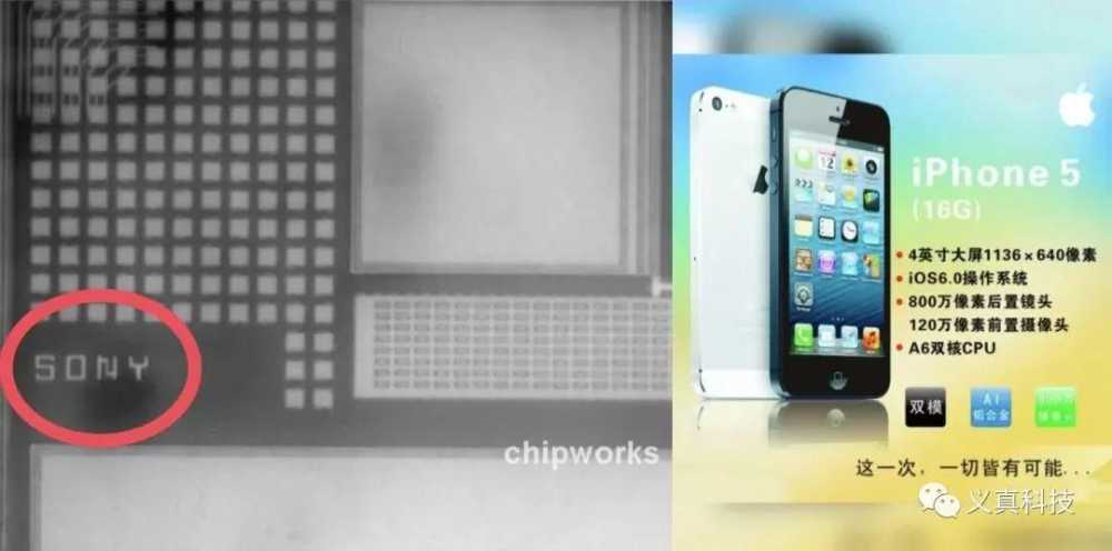 暴涨306%！华米OV罕见联手扶持，是谁把索尼逼退到墙角？插图33