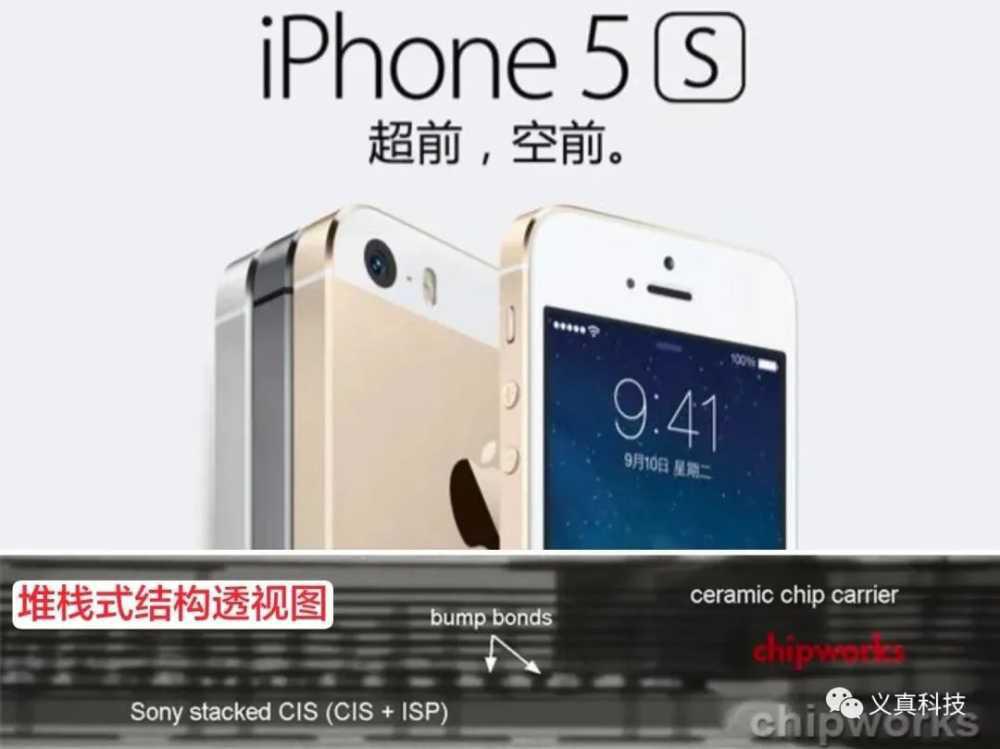 暴涨306%！华米OV罕见联手扶持，是谁把索尼逼退到墙角？插图48