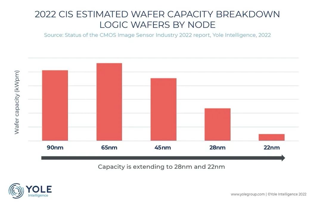 暴涨306%！华米OV罕见联手扶持，是谁把索尼逼退到墙角？插图53