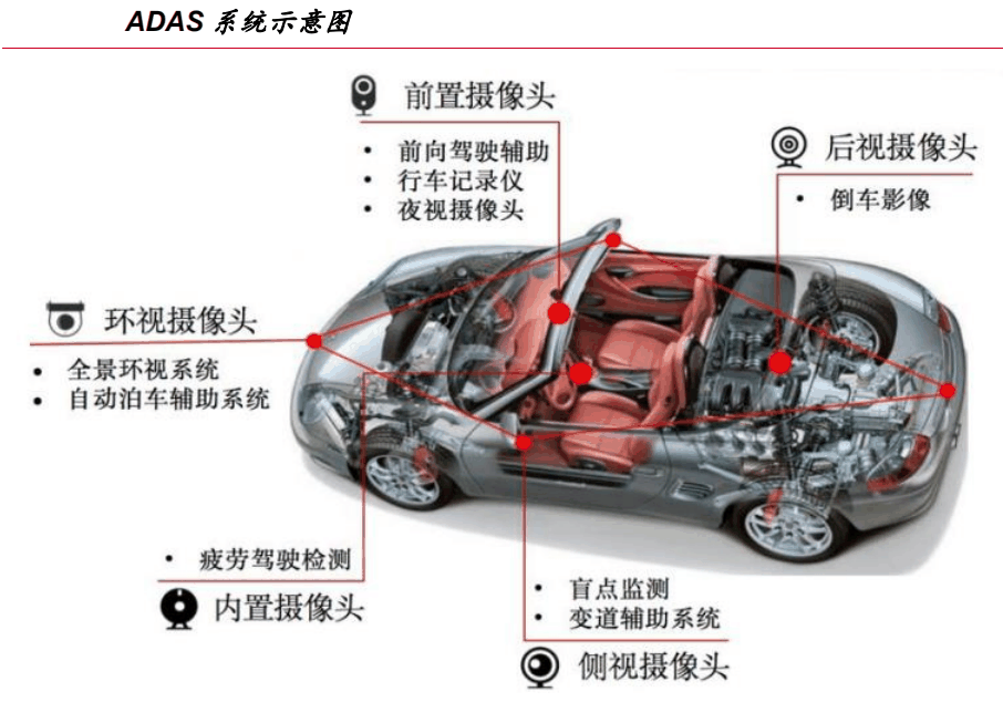 暴涨306%！华米OV罕见联手扶持，是谁把索尼逼退到墙角？插图68