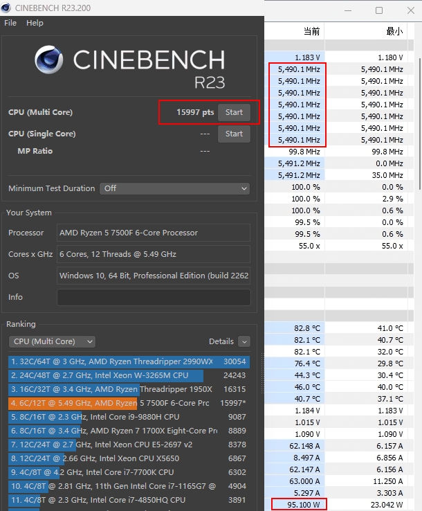 i5-14600K只能甘拜下风！中端游戏处理器锐龙5 7500F依然是首选插图3