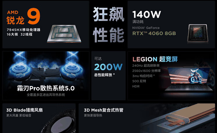 全网最全面的联想拯救者R9000P 2023版硬核测评?真机上手测评