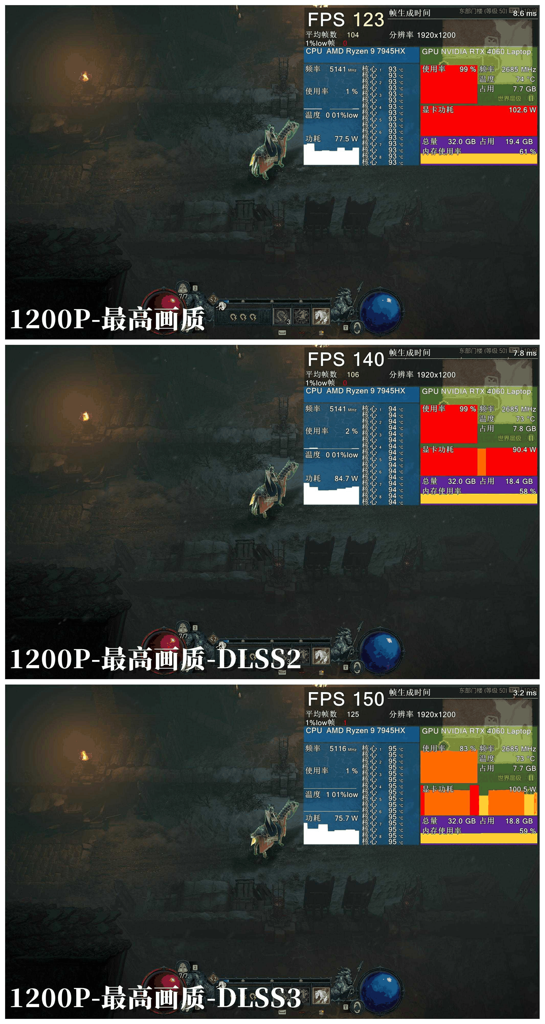 联想拯救者R9000P 2023游戏测评?玩游戏体验怎么样插图1 联想拯救者R9000P 2023游戏测评?玩游戏体验怎么样插图1