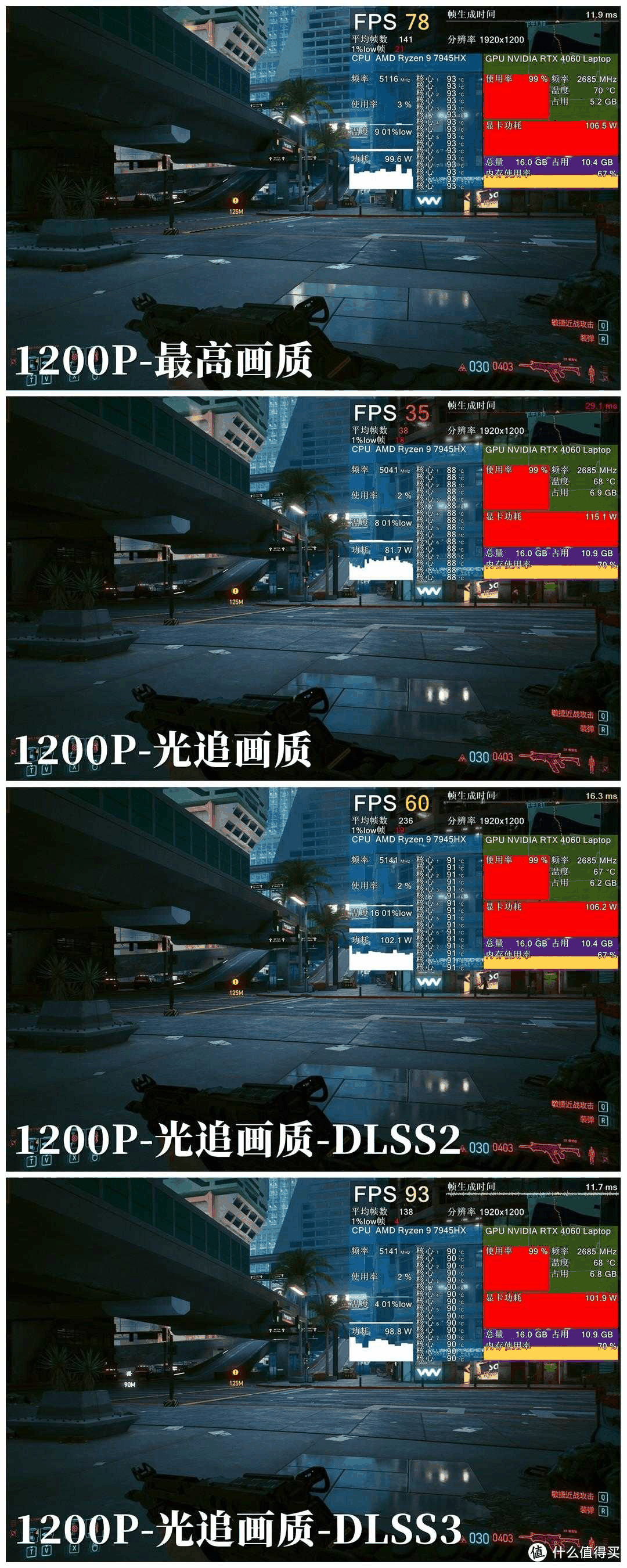 联想拯救者R9000P 2023游戏测评?玩游戏体验怎么样插图3 联想拯救者R9000P 2023游戏测评?玩游戏体验怎么样插图3