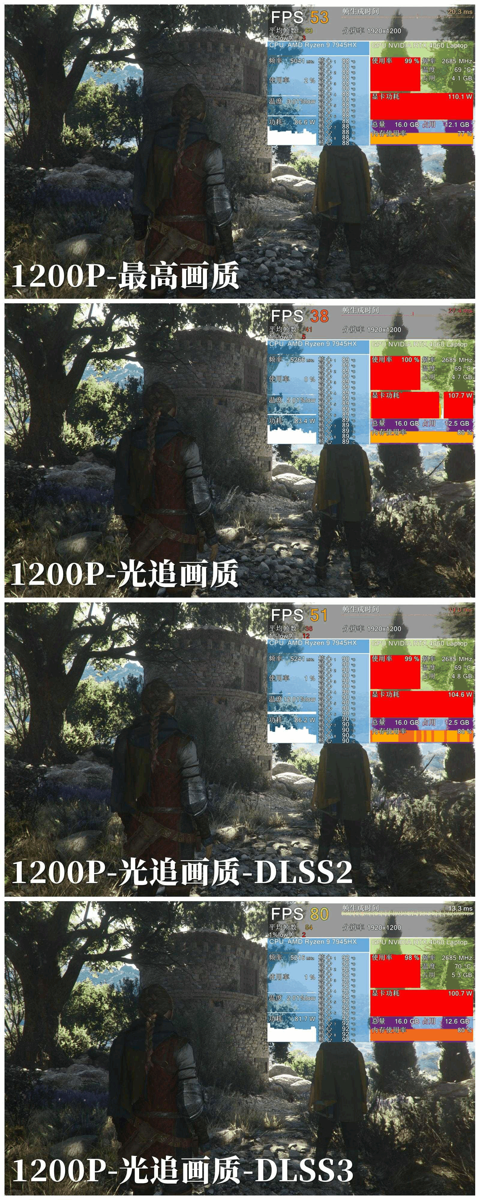 联想拯救者R9000P 2023游戏测评?玩游戏体验怎么样插图5 联想拯救者R9000P 2023游戏测评?玩游戏体验怎么样插图5