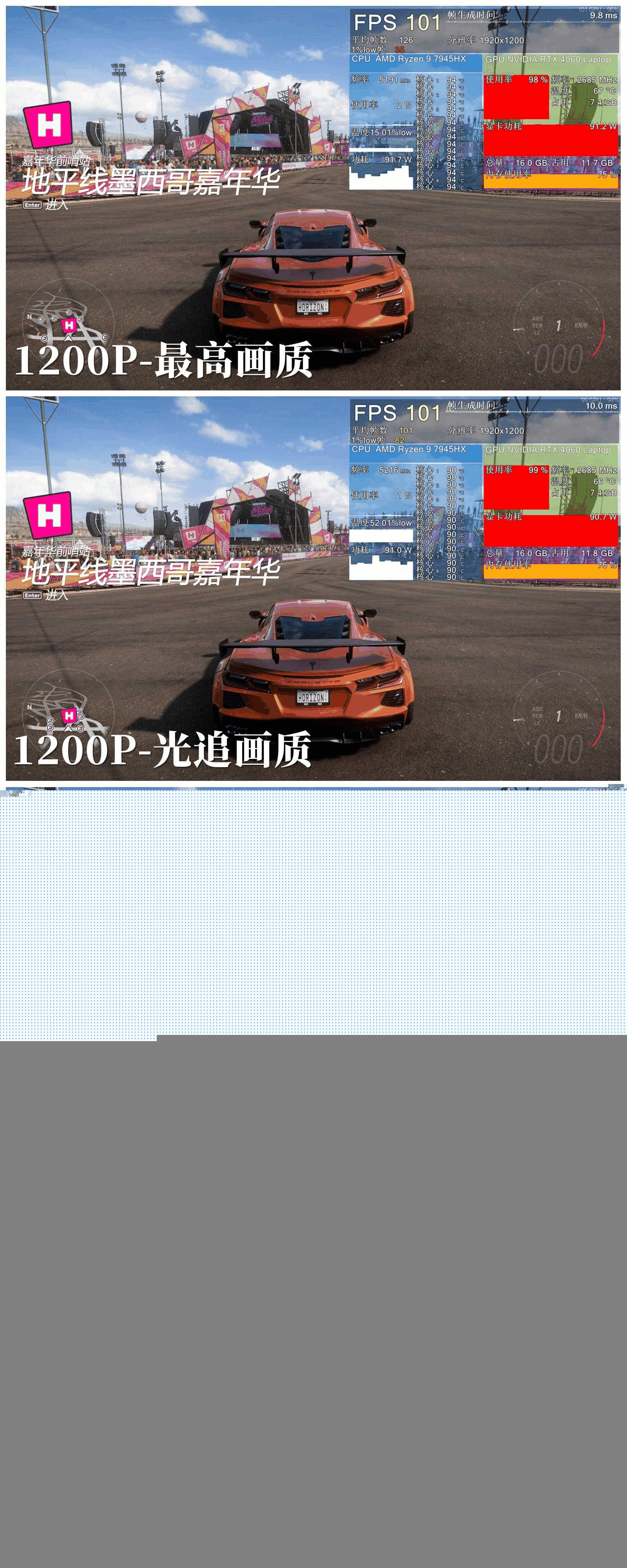 联想拯救者R9000P 2023游戏测评?玩游戏体验怎么样插图7 联想拯救者R9000P 2023游戏测评?玩游戏体验怎么样插图7