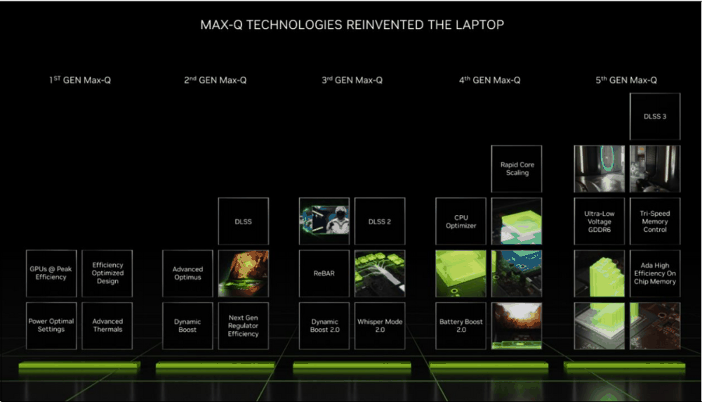 七彩虹将星X15 AT 23款怎么样?值得入手吗插图11