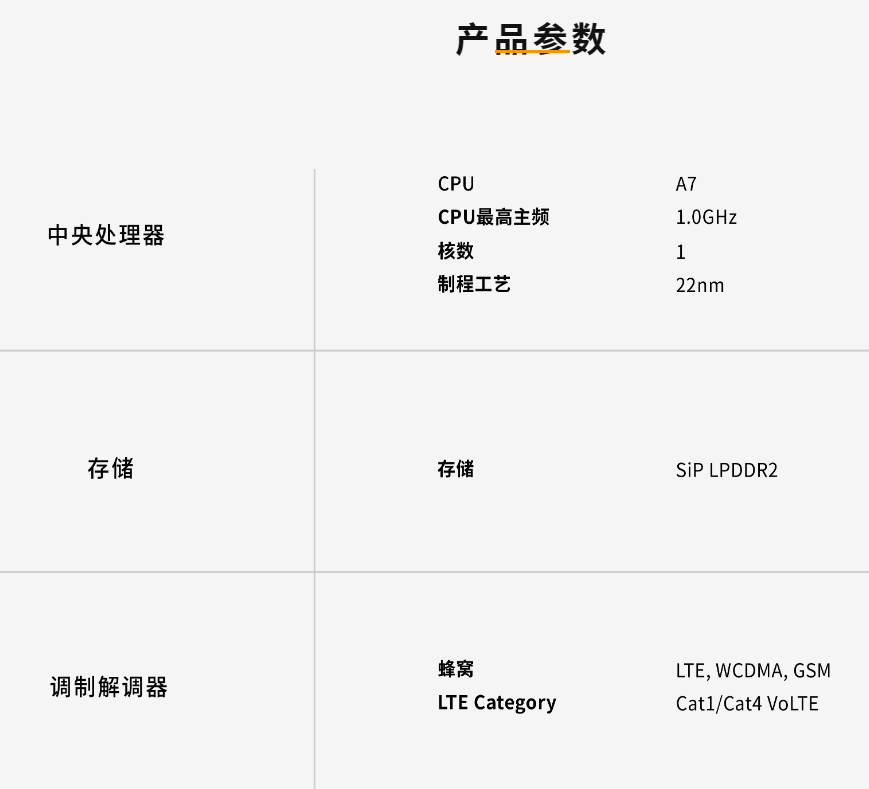 小米手表S3搭载什么处理器?性能怎么样插图4 小米手表S3搭载什么处理器?性能怎么样插图4