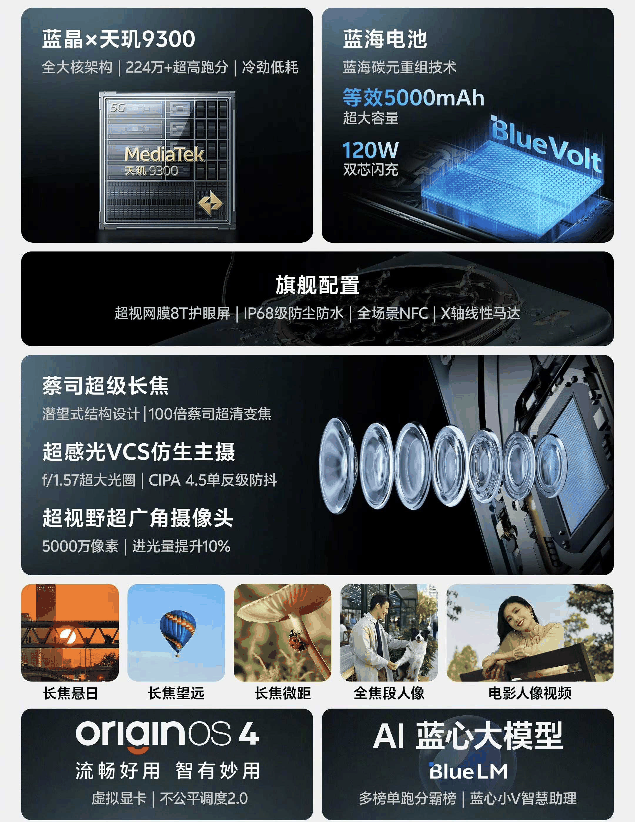 vivoX100和X100Pro配置对比详解?哪款更值得入手插图2 vivoX100和X100Pro配置对比详解?哪款更值得入手插图2
