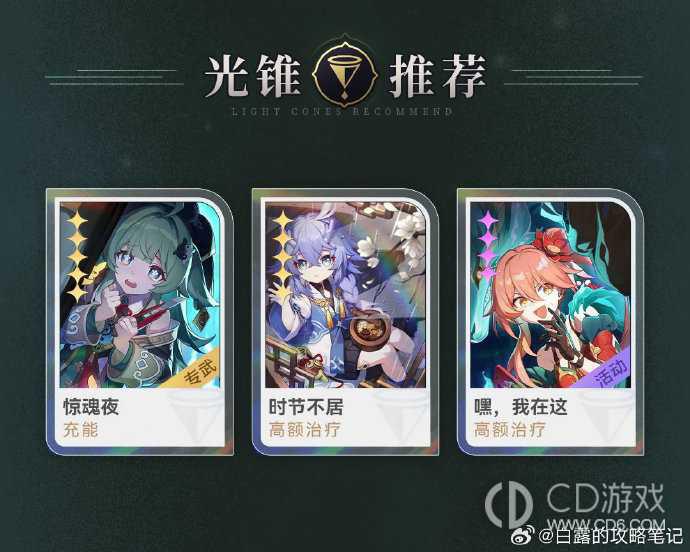 崩坏星穹铁道藿藿如何培养?崩坏星穹铁道藿藿培养攻略分享插图2