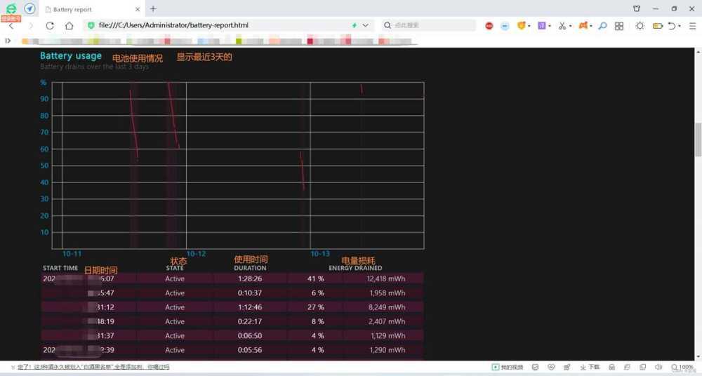 如何查看笔记本电池健康度? 查看笔记本电池健康度的两种方法和电池报告解析插图7