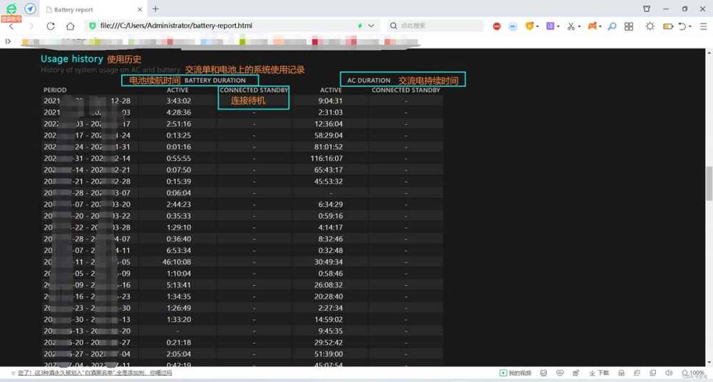 如何查看笔记本电池健康度? 查看笔记本电池健康度的两种方法和电池报告解析插图8