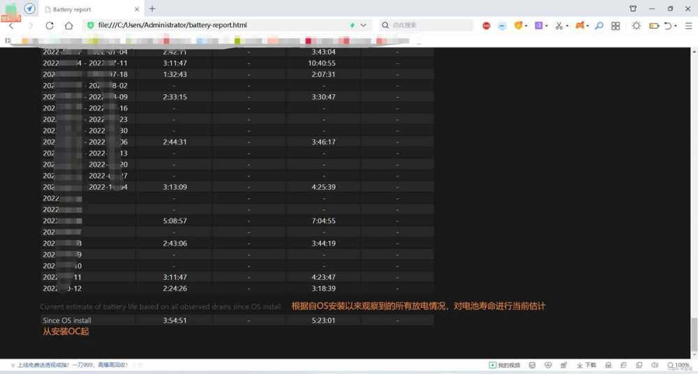 如何查看笔记本电池健康度? 查看笔记本电池健康度的两种方法和电池报告解析插图11