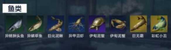星球重启伊甸城钓点大全?星球重启伊甸城全鱼类钓点位置介绍插图1