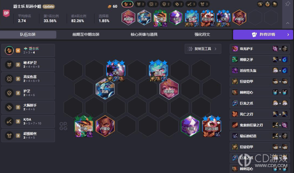 云顶之弈S10赛季万金油阵容搭配攻略?云顶之弈S10赛季万金油阵容怎么玩的插图2