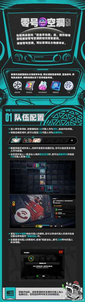 绝区零零号空洞怎么玩的?绝区零零号空洞玩法规则介绍插图1