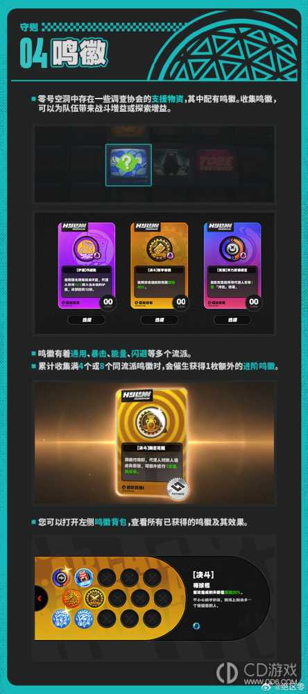 绝区零零号空洞怎么玩的?绝区零零号空洞玩法规则介绍插图3