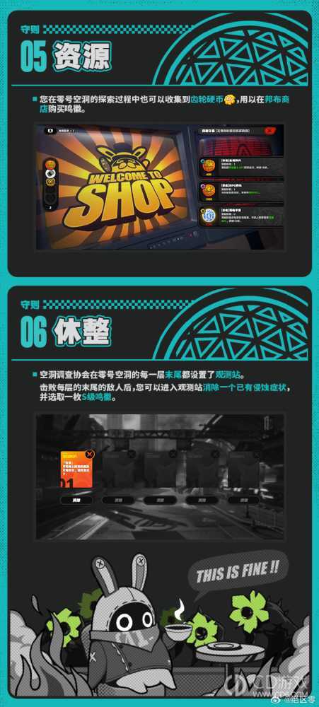 绝区零零号空洞怎么玩的?绝区零零号空洞玩法规则介绍插图4