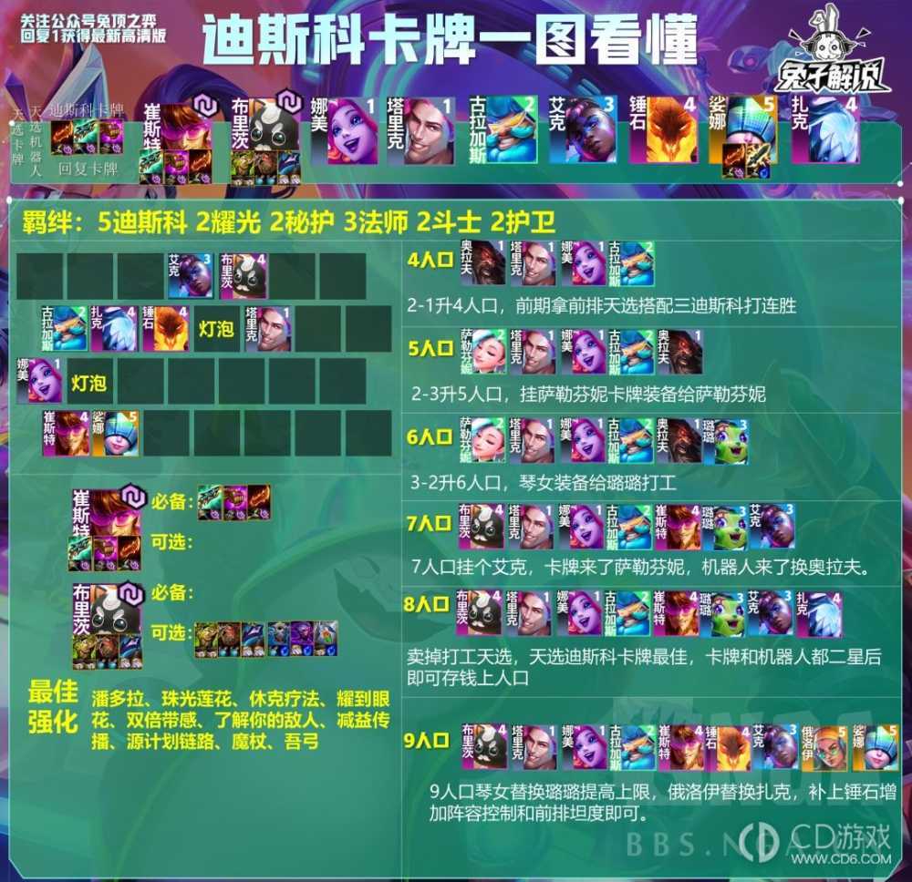 云顶之弈S10迪斯科卡牌阵容玩法介绍?云顶之弈S10迪斯科卡牌阵容详细攻略插图1 云顶之弈S10迪斯科卡牌阵容玩法介绍?云顶之弈S10迪斯科卡牌阵容详细攻略插图1