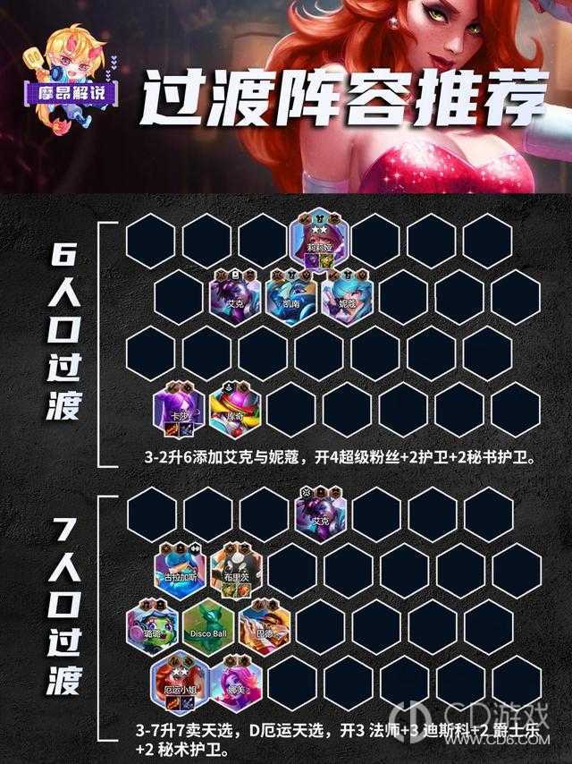 云顶之弈S10爵士女枪阵容如何搭配?云顶之弈S10爵士女枪阵容搭配玩法攻略插图22