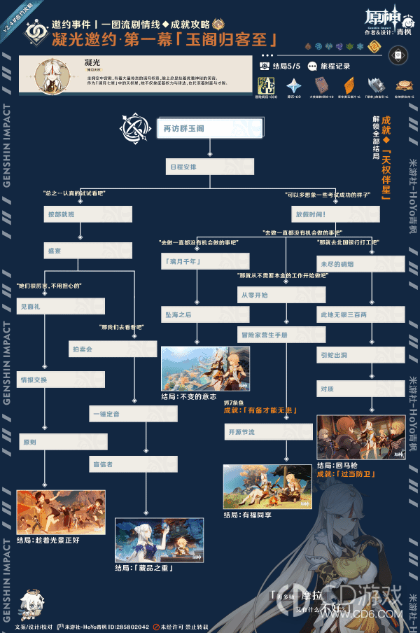 原神凝光邀约任务分支结局大全?原神凝光邀约任务全分支结局达成攻略