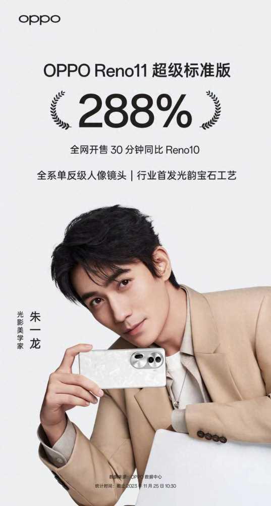 OPPO Reno11为什么卖爆？四点原因非常真实