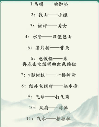 疯狂梗传拯救被卡住的人过关方法?疯狂梗传拯救被卡住的人怎样通关插图2