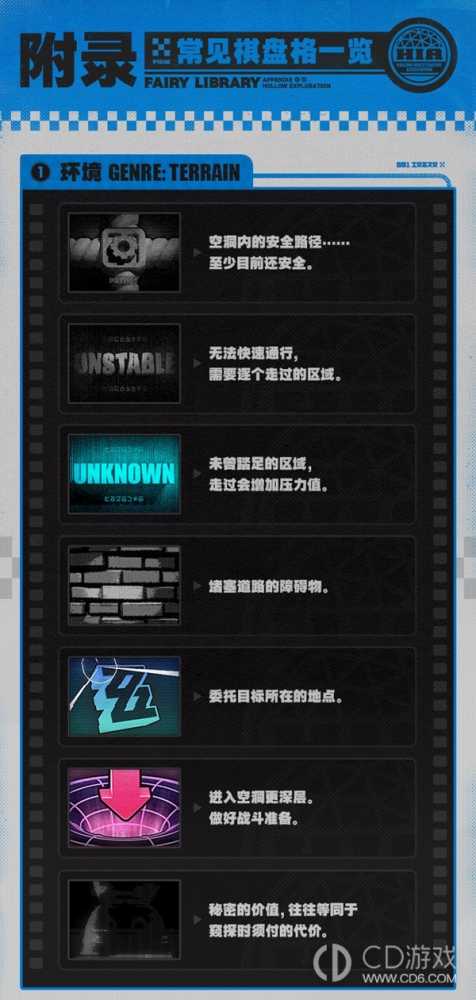 绝区零二测空洞探索怎么玩?绝区零二测空洞探索玩法规则讲解插图6 绝区零二测空洞探索怎么玩?绝区零二测空洞探索玩法规则讲解插图6