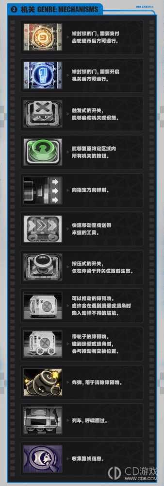 绝区零二测空洞探索怎么玩?绝区零二测空洞探索玩法规则讲解插图7 绝区零二测空洞探索怎么玩?绝区零二测空洞探索玩法规则讲解插图7