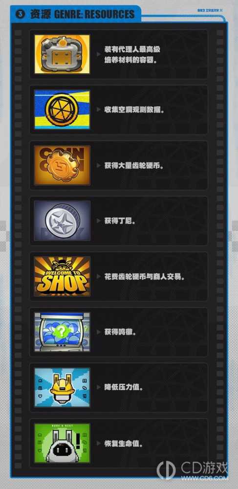 绝区零二测空洞探索怎么玩?绝区零二测空洞探索玩法规则讲解插图8 绝区零二测空洞探索怎么玩?绝区零二测空洞探索玩法规则讲解插图8