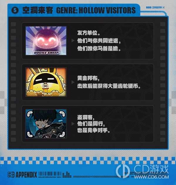 绝区零二测空洞探索怎么玩?绝区零二测空洞探索玩法规则讲解插图10 绝区零二测空洞探索怎么玩?绝区零二测空洞探索玩法规则讲解插图10