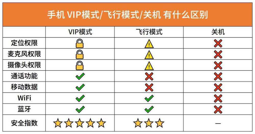 实话实说，折叠屏真的香吗？iPhone用户换机安卓一周体验插图8