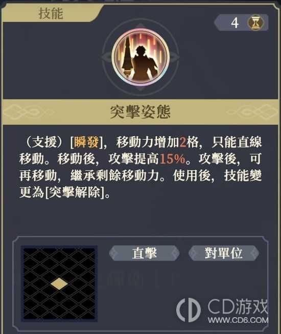 铃兰之剑列奥尼德个性介绍?铃兰之剑列奥尼德技能选择建议插图4