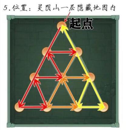 仙剑奇侠传新的开始宝箱一笔连线攻略大全?仙剑奇侠传新的开始全地图宝箱连线攻略插图5