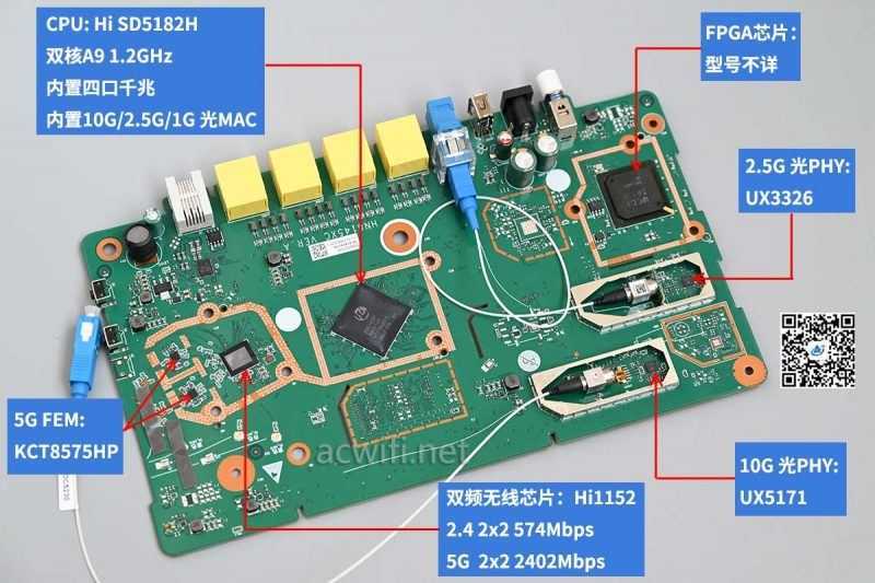 华为hn8145xr硬件参数怎么样? 华为hn8145xr路由器拆机评测插图40