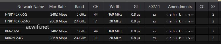 华为hn8145xr硬件参数怎么样? 华为hn8145xr路由器拆机评测插图41