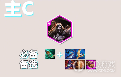 云顶之弈s10裁决双C阵容怎样搭配?云顶之弈s10裁决双C阵容搭配玩法介绍插图2 云顶之弈s10裁决双C阵容怎样搭配?云顶之弈s10裁决双C阵容搭配玩法介绍插图2