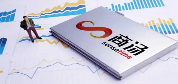 美国做空机构称商汤集团夸大收入 商汤有何回应 详情分析插图 美国做空机构称商汤集团夸大收入