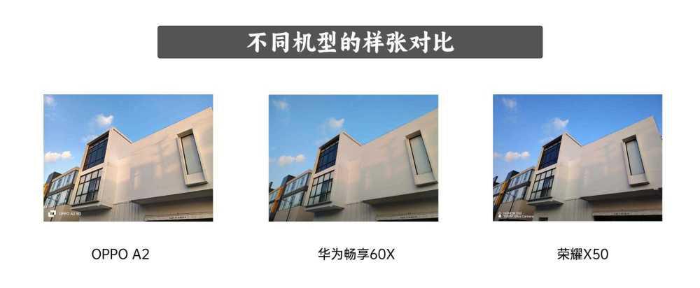 oppoa2、华为畅享60X和荣耀x50怎么选择?哪款更值得入手插图4