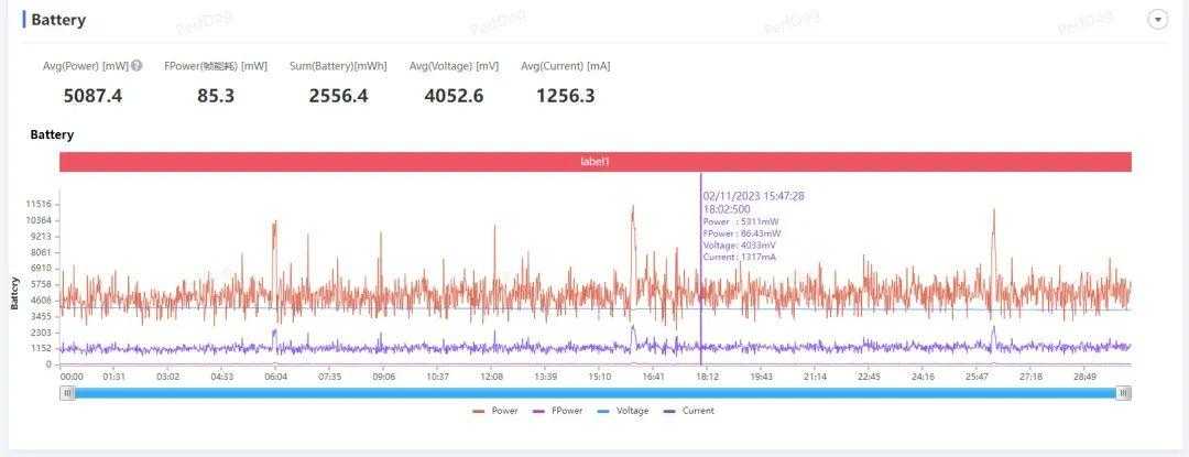 天玑9300处理器怎么样？深度分析插图46