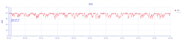 首发天玑8300-Ultra!Redmi K70E性能实测插图12 首发天玑8300-Ultra!Redmi K70E性能实测